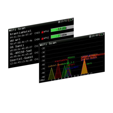 OPZ ANALIZZATORE WiFi (2