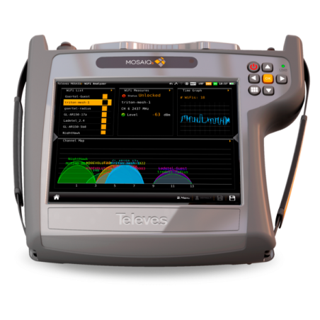 OPZIONE WIFI 5GHZ